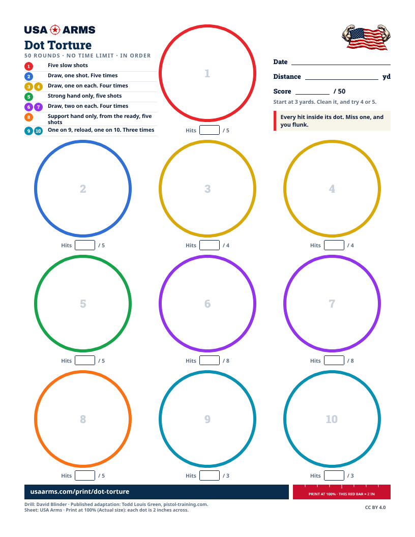 Dot Torture printable target