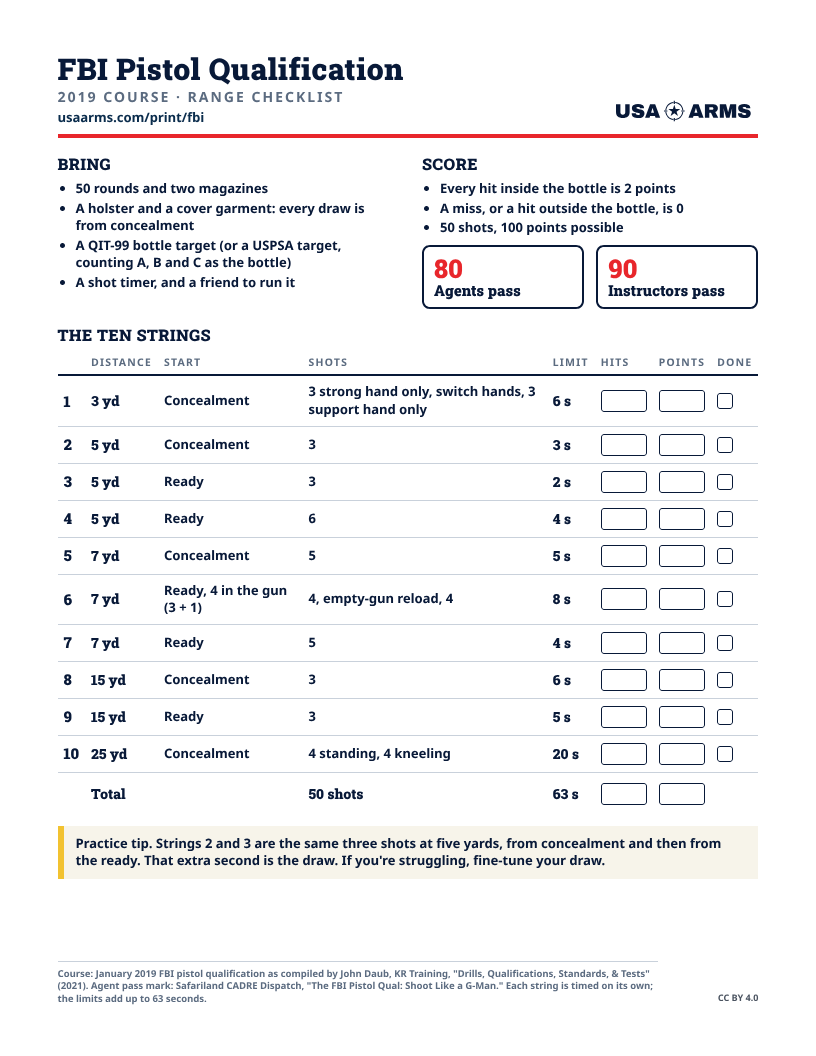 FBI pistol qualification checklist printable target
