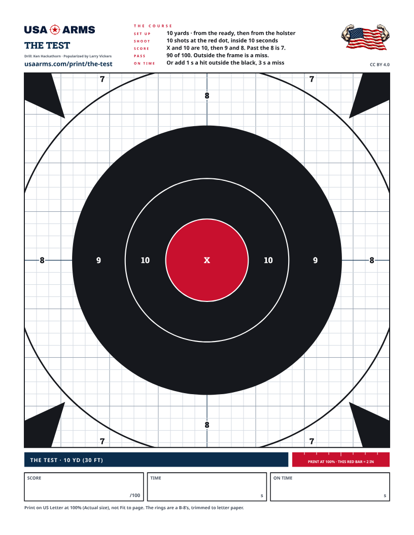The Test 10-10-10 printable target
